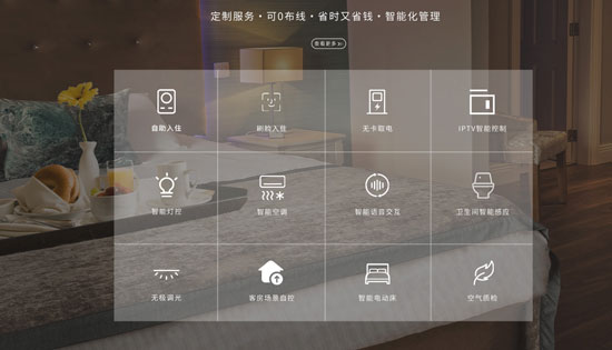 酒店客控系統(tǒng)、客控系統(tǒng)